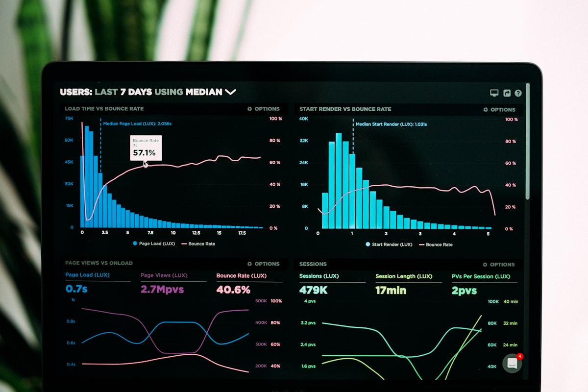 MetricWorks case study