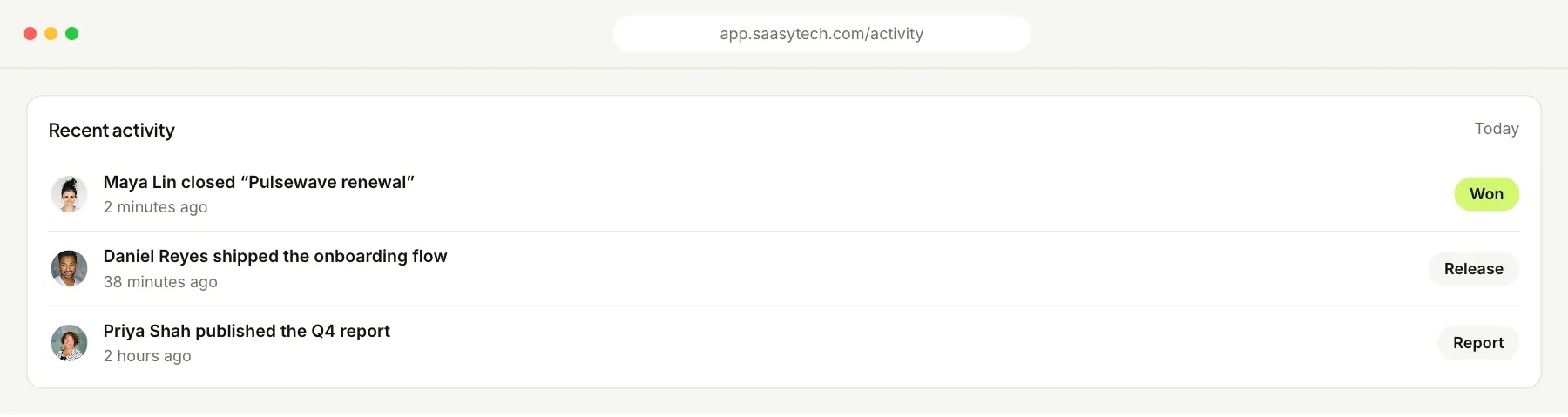 SaaSyTech team activity feed showing recent wins, releases and reports