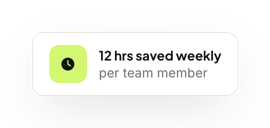 12 hrs saved weekly: per team member
