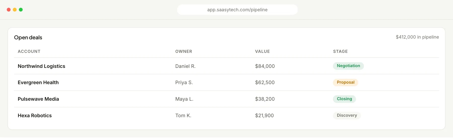 SaaSyTech pipeline table listing open deals, owners, values and stages