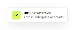 118% net retention: Across enterprise accounts